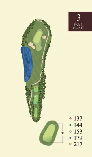 Hole 3