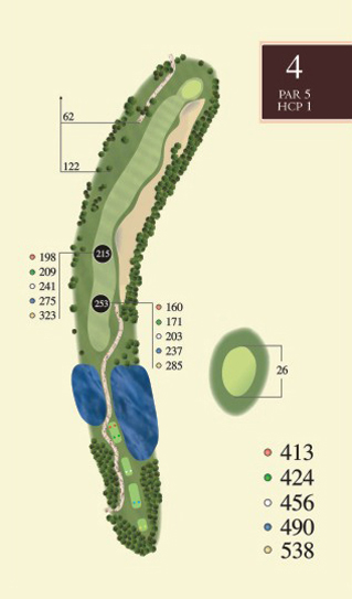 Hole 4