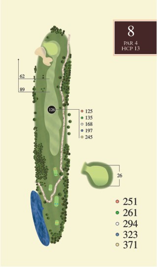 Hole 8