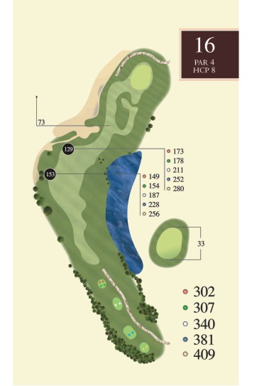 Hole 16