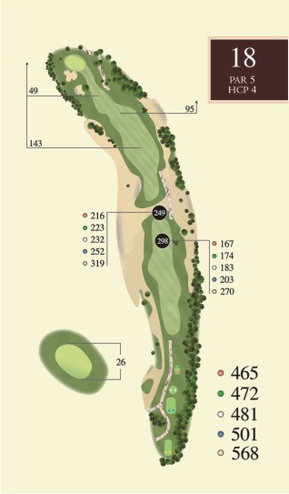 Hole 18