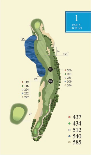 Hole 1