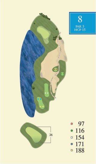 Hole 8 