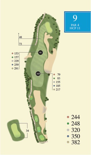 Hole 9