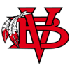 VBHS Boys' Invitational