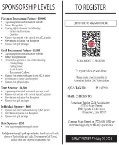 AJGA Junior at Sandridge, page 2